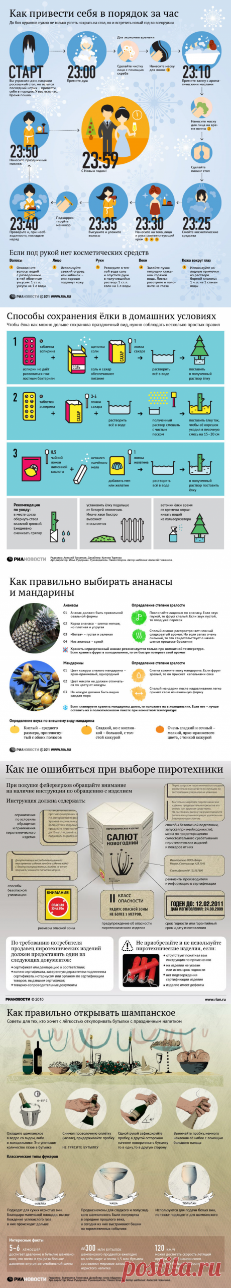 Новогодняя инфографика.
