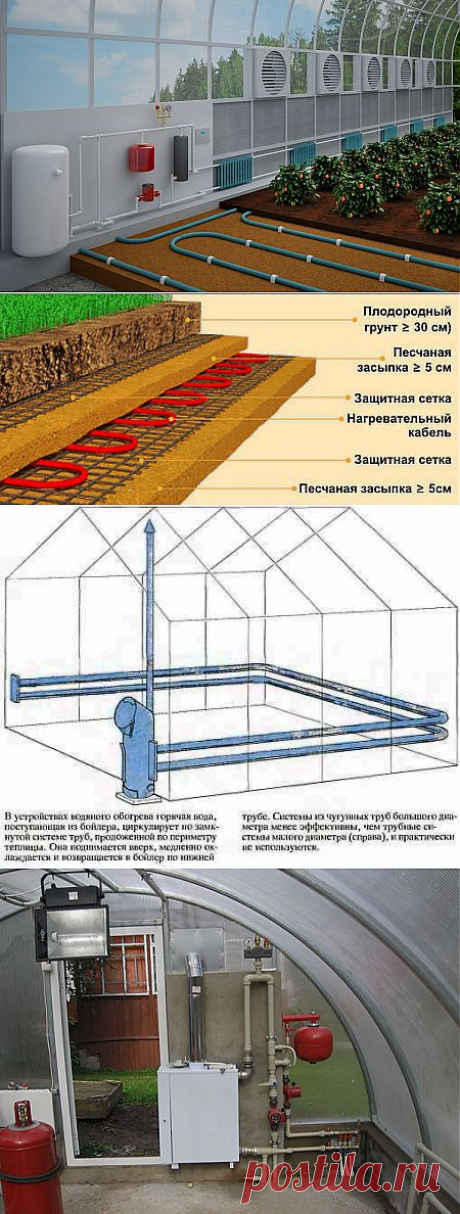Обогрев теплицы своими руками. Сохраните любой пост с сайта 7dach.ru в Постиле и выиграйте призы от интернет-магазина Клуб Красоты. Чем больше постов - тем выше шансы. Розыгрыш состоится в понедельник, 30 января. В акции участвуют все посты, которые содержат этот текст или фото призов!