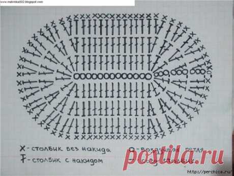 ПИНЕТКИ-САНДАЛИКИ