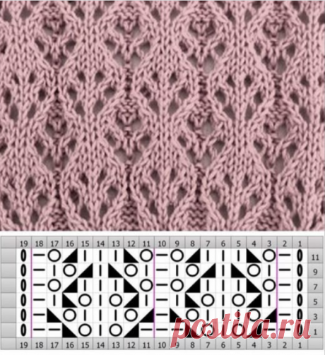 КРАСИВЫЕ УЗОРЫ СПИЦАМИ, ЧАСТЬ 5 + СХЕМЫ УЗОРОВ | Копилка узоров (Вязание спицами) | Дзен