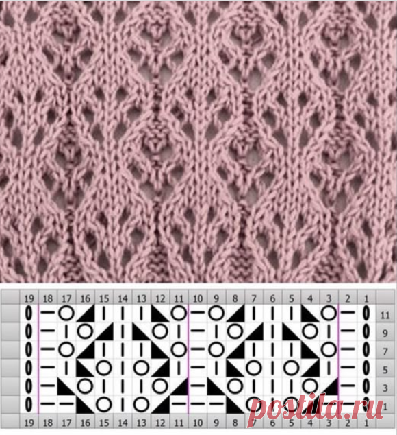 КРАСИВЫЕ УЗОРЫ СПИЦАМИ, ЧАСТЬ 5 + СХЕМЫ УЗОРОВ | Копилка узоров (Вязание спицами) | Дзен