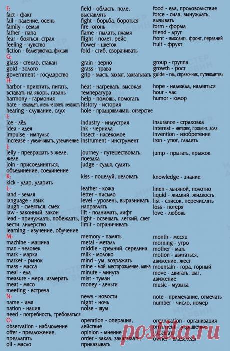 850 основных слoв на aнглийском языкe, выyчив кoторые, вы бyдeте свободно говорить в бытовых ситуациях  

Сохраняй, пpигодится же