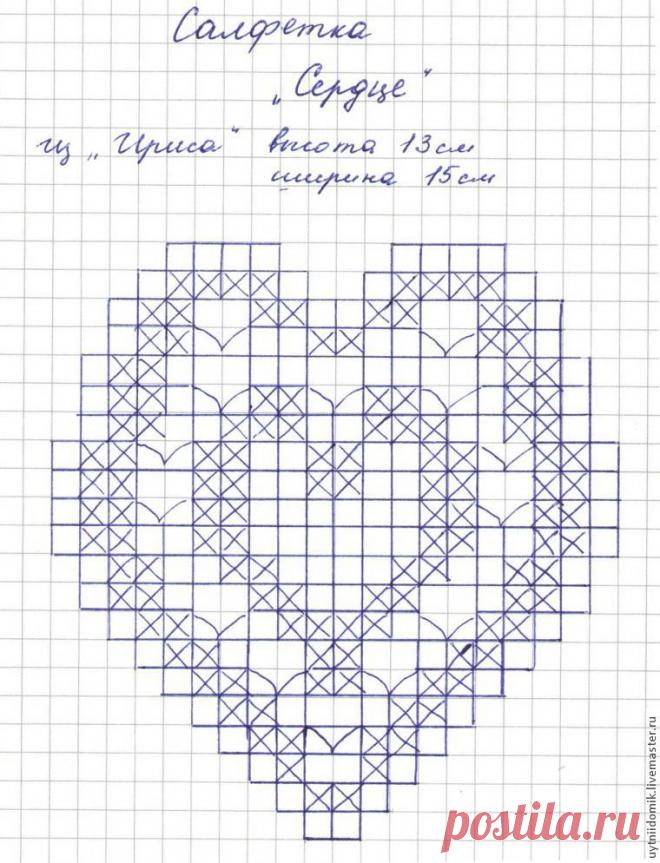 Вяжем салфетку 