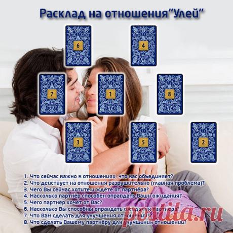 Расклад на отношения "Улей" поможет разобраться в отношениях с любимым человеком. Вы сможете узнать, что вас объединяет, что действует на ваши отношения разрушительно и чего на самом деле хочет от вас партнер.
