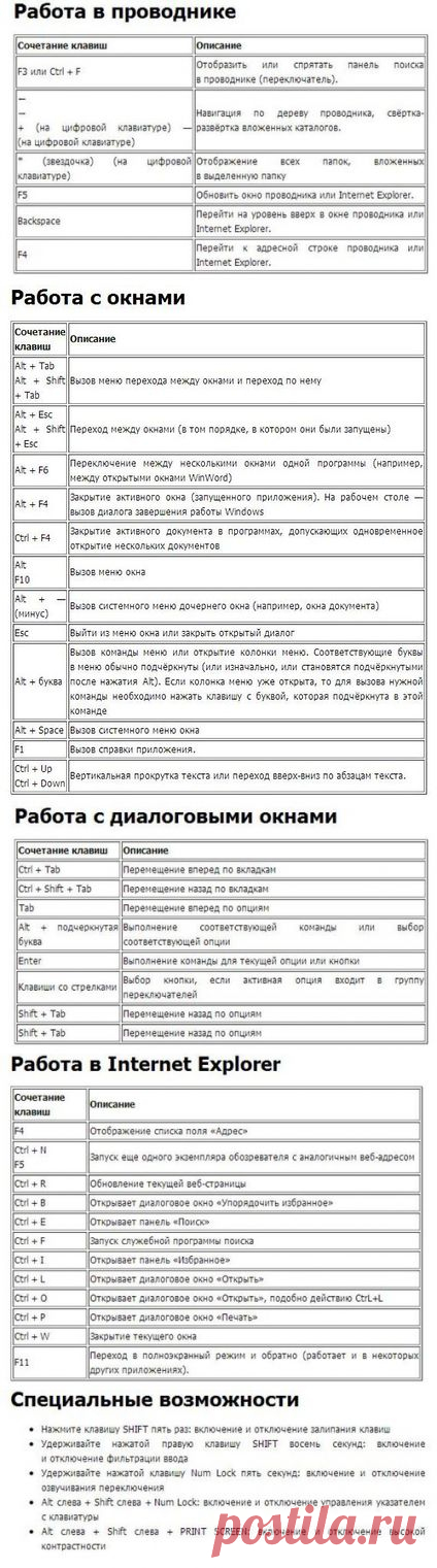 irinaik.irinaik — альбом «Компьютер» на Яндекс.Фотках