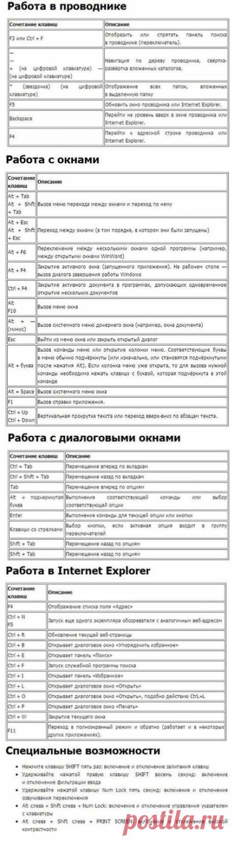 irinaik.irinaik — альбом «Компьютер» на Яндекс.Фотках