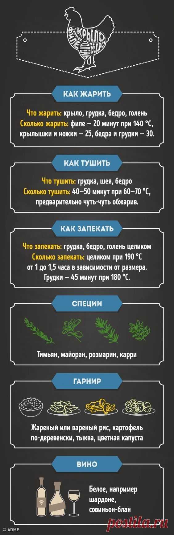 Российский Сервис Онлайн-Дневников