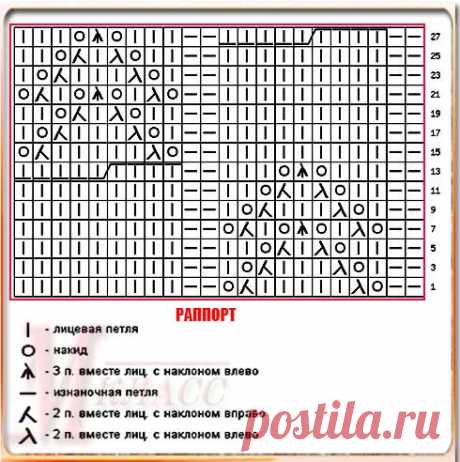 ВЯЗАНИЕ СПИЦАМИ - УЗОР АЖУРНЫЕ КОСЫ - Ортопедические подушкиОртопедические подушки