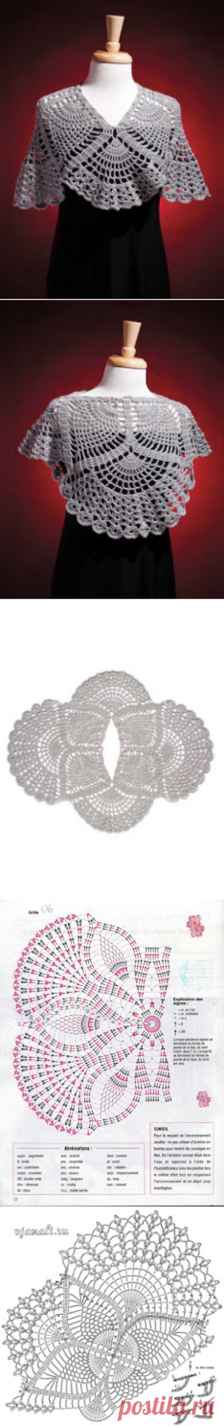 CARAMELO DE CROCHET: piñas
