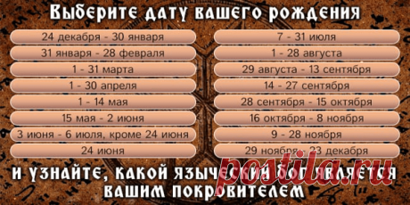 Древнеславянский гороскоп: кто из языческих богов наделил вас силой? Невероятно, но про меня все в точку! 😲 as asd asd asd asd asd asd asd asd asd asd asd asdasdqwdsadas