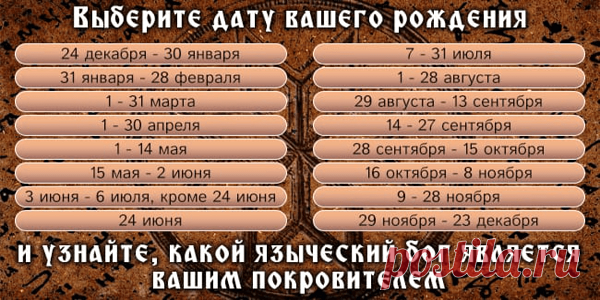 Древнеславянский гороскоп: кто из языческих богов наделил вас силой? Невероятно, но про меня все в точку! 😲 as asd asd asd asd asd asd asd asd asd asd asd asdasdqwdsadas