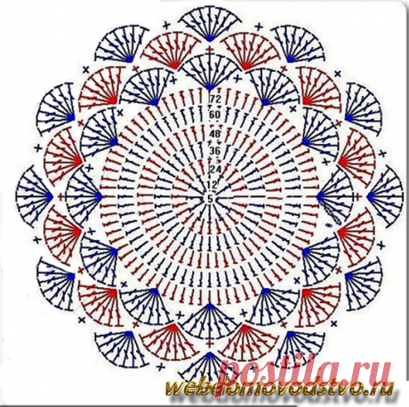 Удобная детская шапочка лепестками с ушками крючком