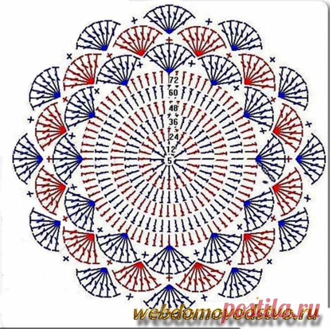 Удобная детская шапочка лепестками с ушками крючком