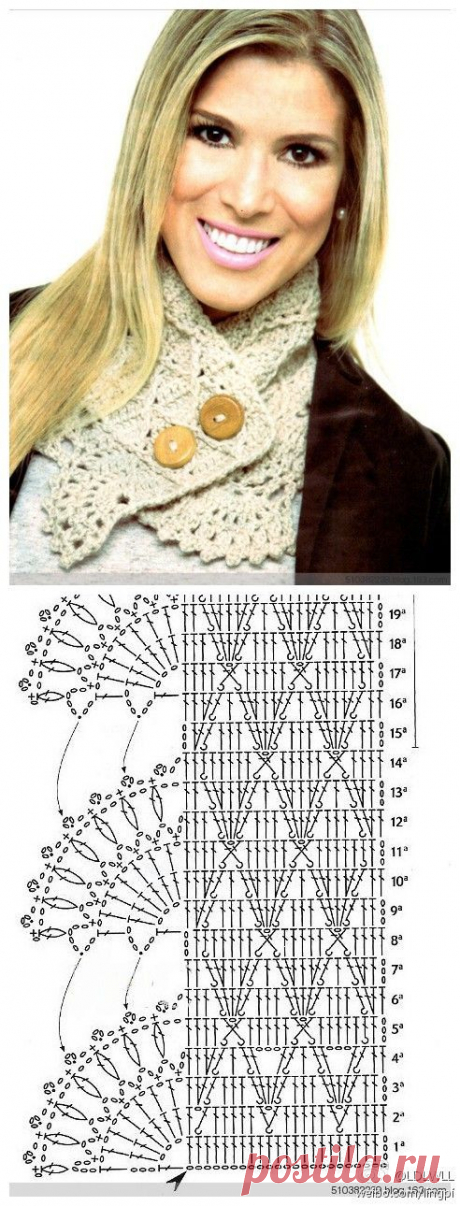 Pinterest: инструмент для поиска и хранения интересных идей
