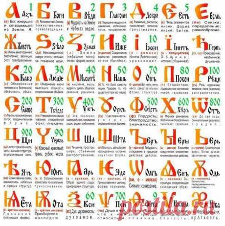 "БЕЗ" ИЛИ "БЕС"? | Это интересно!