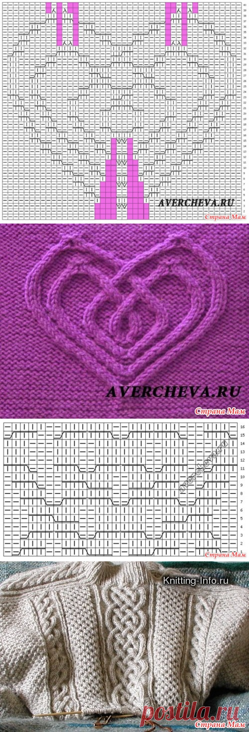 Волшебные Араны Спицами - Страна Мам