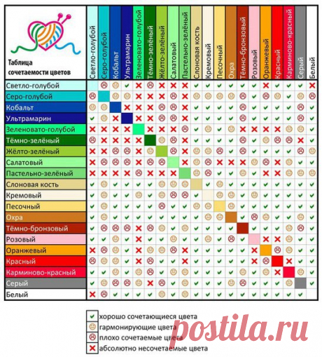 Таблица сочетаемости цветов