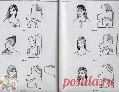 Моделирование выреза горловины (публикация из VK, для домашнего пользования).