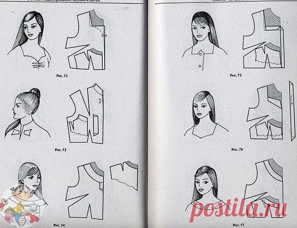 Моделирование выреза горловины (публикация из VK, для домашнего пользования).