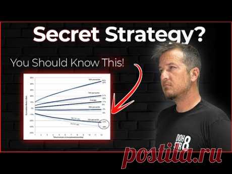 The Secret Investing Strategy Fund Managers Won't Share!