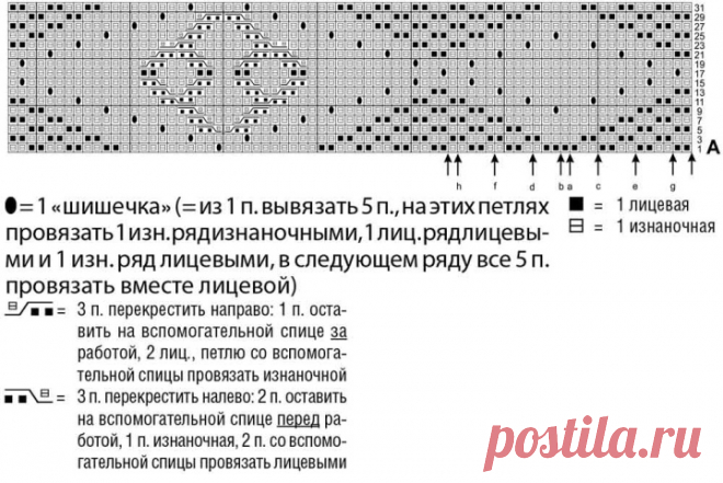 Plenty Knitted Top Free Pattern