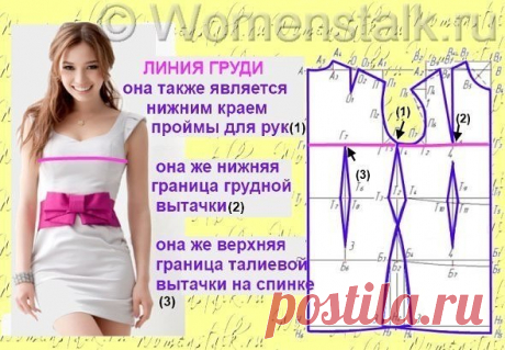 Построение выкройки основы