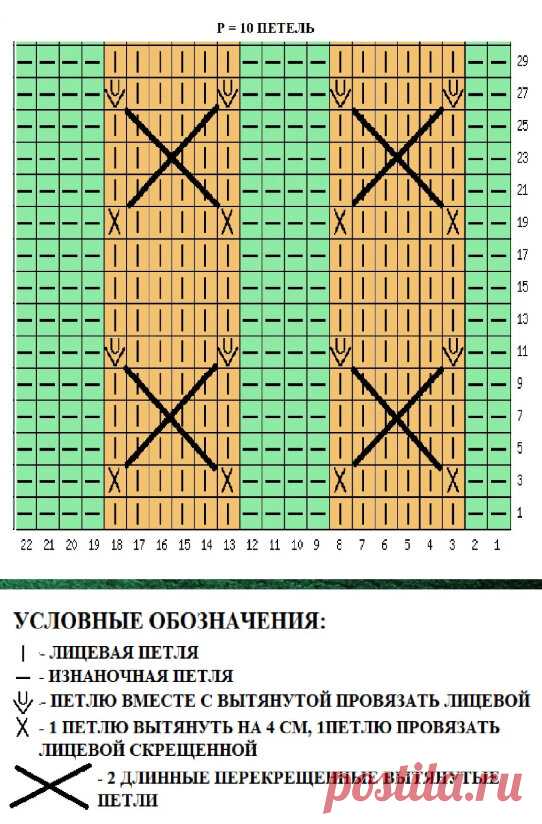 Кардиган для прохладных дней(схемы) | MG Meldi_knit | Дзен