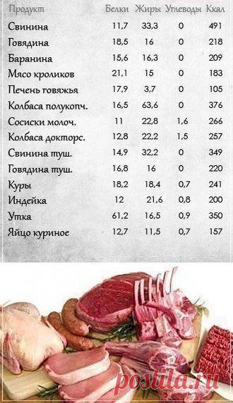 Женский уголок | ВКонтакте