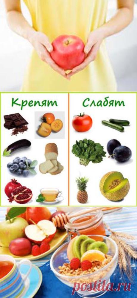Питание при запорах. Отличие атонического от спастического запоров
