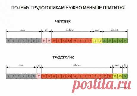 Стена