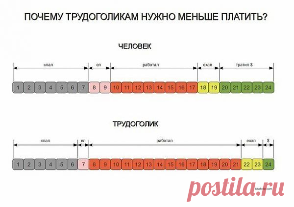 Стена
