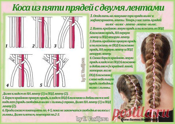 Идеальная хозяйка