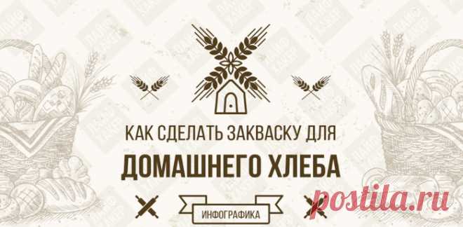 сообщение SvetlanaT : Как приготовить закваску для хлеба. (10:35 05-12-2015) [4042625/378630629] - g.bosova@mail.ru - Почта Mail.Ru