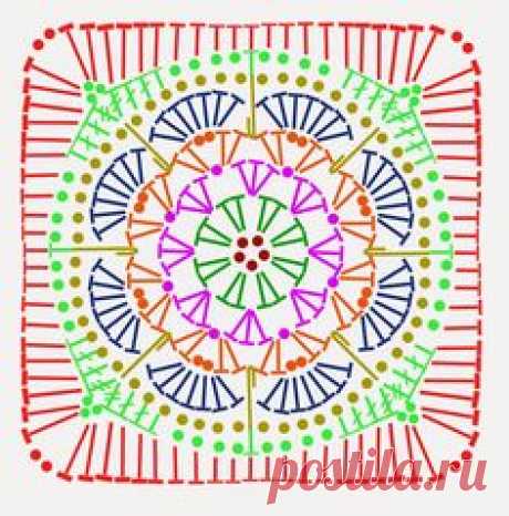 ..:frywolitki i inne koronki:..: TUTORIAL: African Flower - jak zrobić piękny szydełkowy motyw