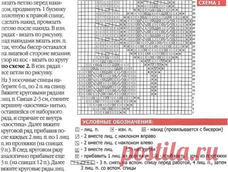 Вязаный берет