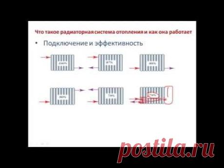 Как подключить радиатор отопления с наибольшей эффективностью