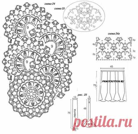 Юбка связанная крючком / Рукоделие / Домоводство / Женские секреты / Женский стиль