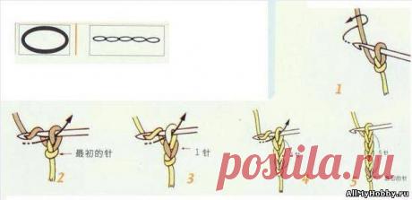 Условные обозначения для вязания крючком - Вязание крючком. Узоры