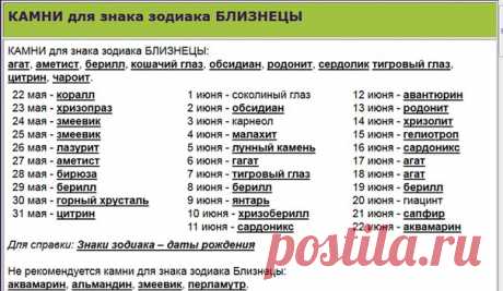 Камни зодиаков - Камни Рыб - Ювелирное дело и драгоценные камни | Ювелирная мастерская Георгий