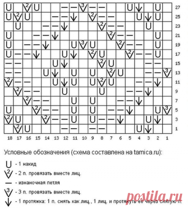 Джемпер женский спицами: ваш ключ к стильному гардеробу | Вязание идеи для вдохновения | Дзен