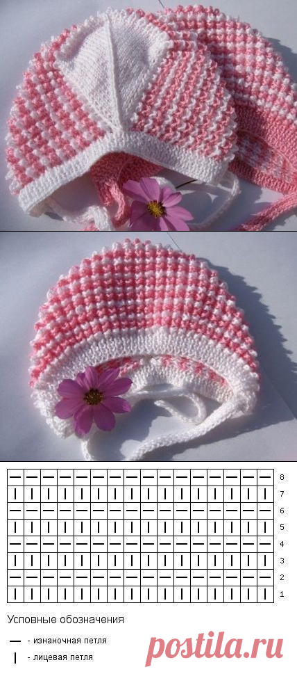 Нарядный тёплый чепчик для девочки спицами из категории Интересные идеи – Вязаные идеи, идеи для вязания