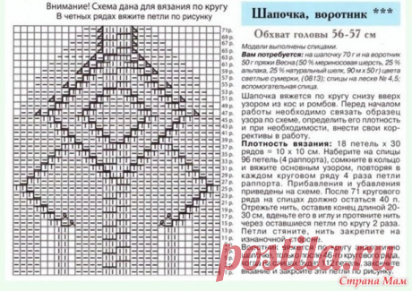 Шапка-бини синего цвета - Вязание - Страна Мам