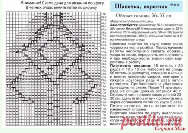 Шапка-бини синего цвета - Вязание - Страна Мам
