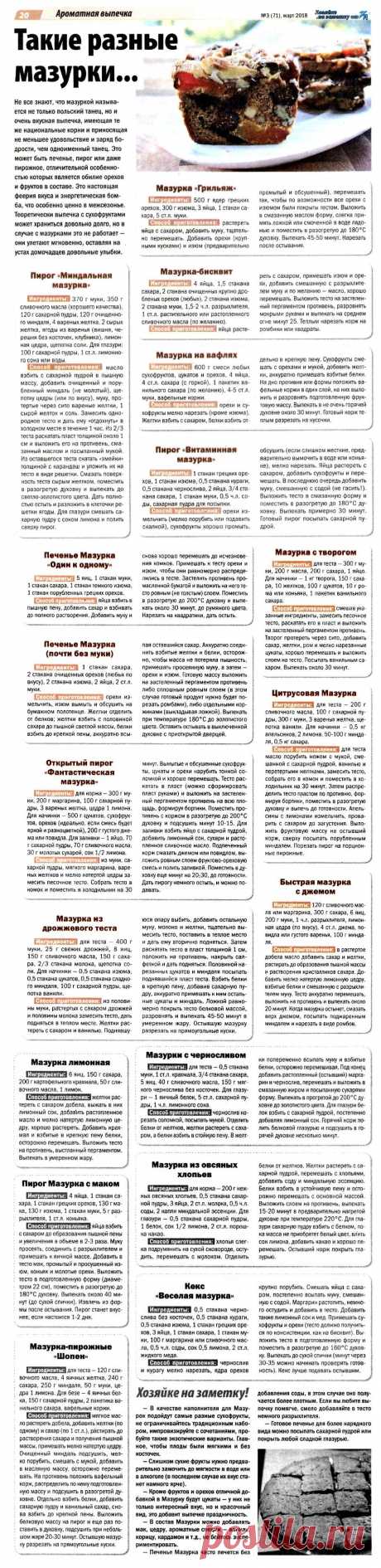 Такие разные мазурки