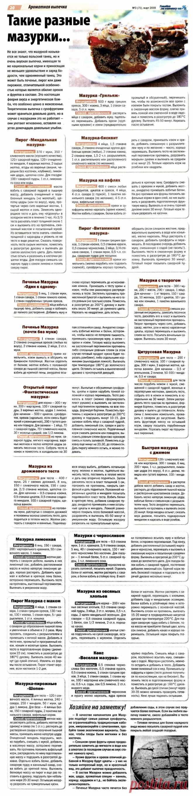 Такие разные мазурки