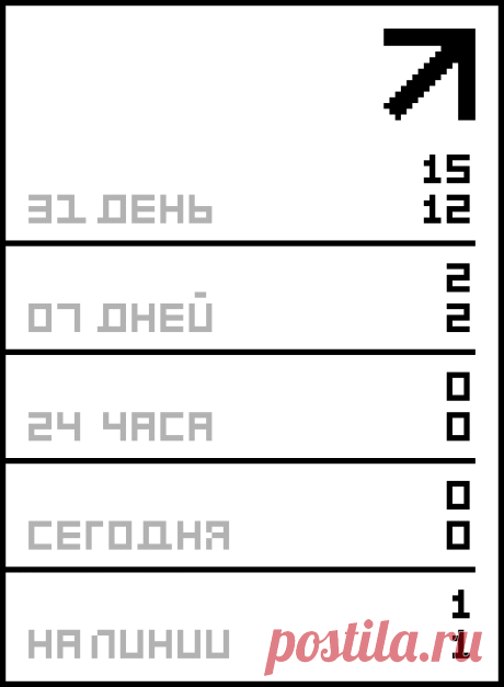 Чай от "аппетита.