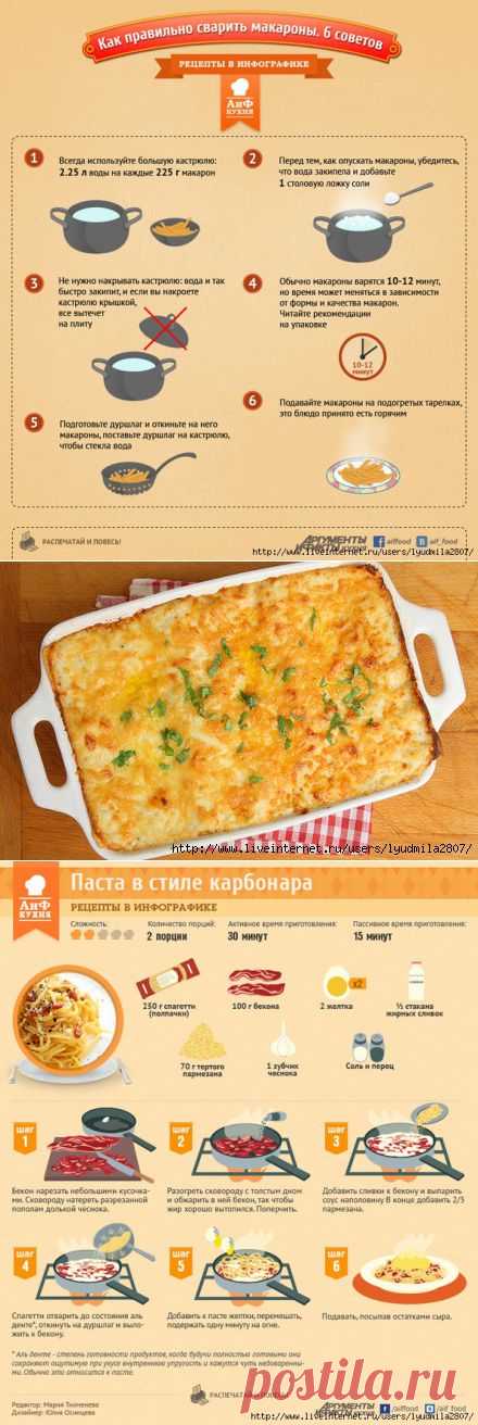 Как необычно и вкусно приготовить макароны. Итальянская карбонара (инфографика)