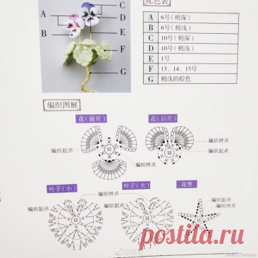 Брошь &quot;Фиалка&quot;. Схема | Вязаные крючком аксессуары