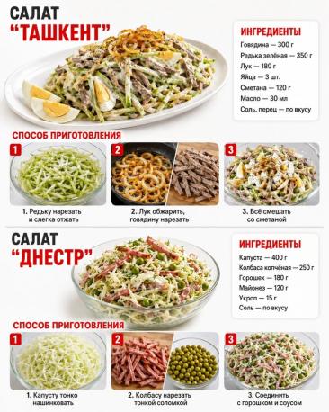 Салат «Ташкент»классический рецепт с говядиной, редькой и жареным луком