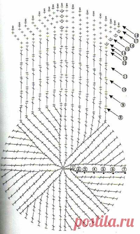 Коричневая шляпка с цветком, связанная крючком | ВЯЗАНИЕ ШАПОК: женские шапки спицами и крючком, мужские и детские шапки, вязаные сумки